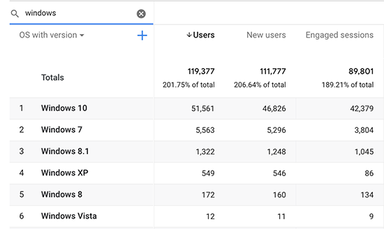 screen grab showing search functionality within the app + web technology report