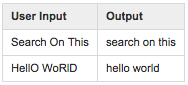 LowerCaseFilter Example