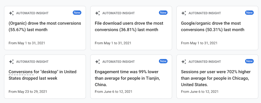 list of automated insights in Google Analytics 4