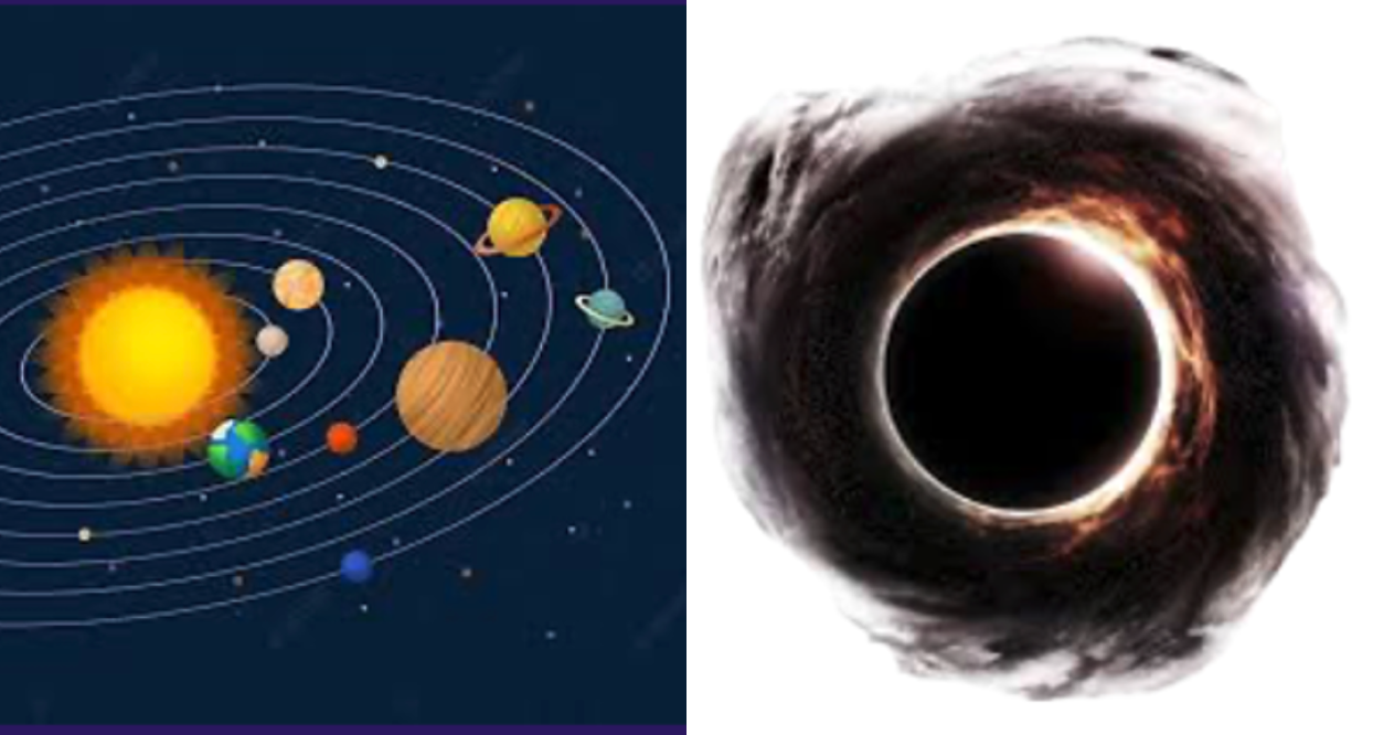Solar System