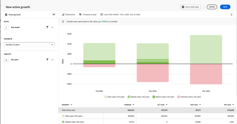 A screenshot of a graph