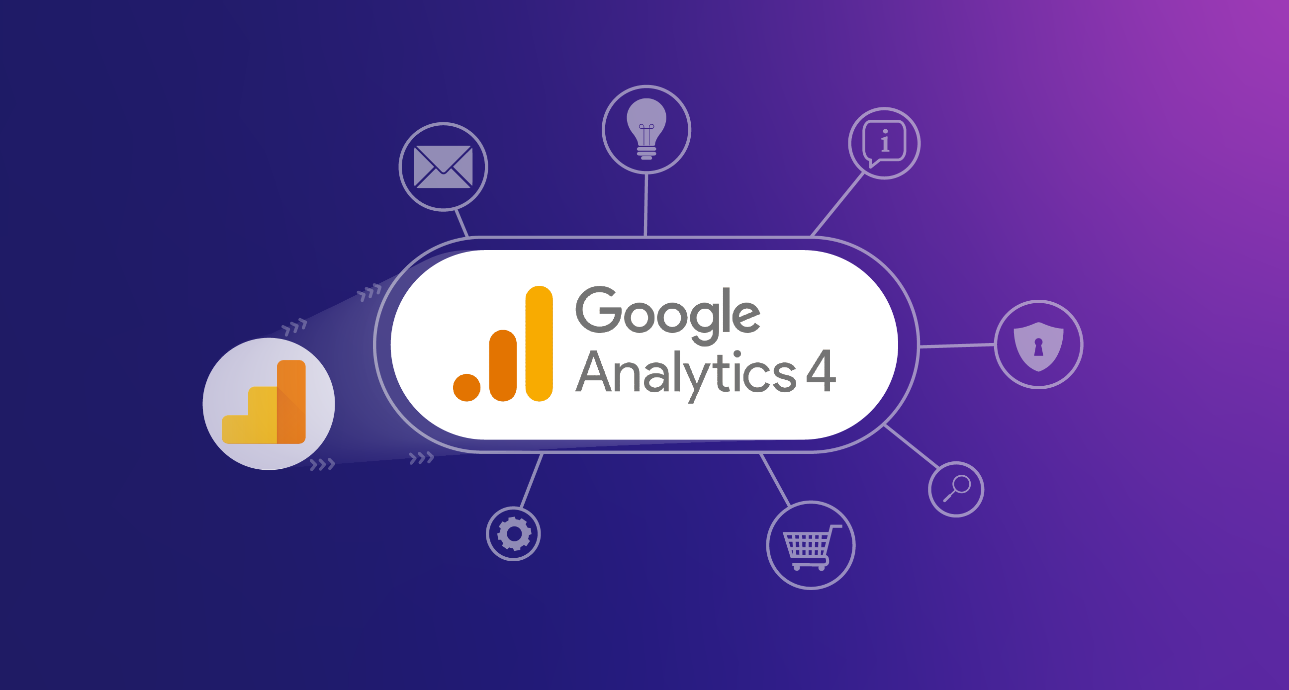 Should You Let Google Automatically Upgrade Your Universal Analytics Account to GA4?