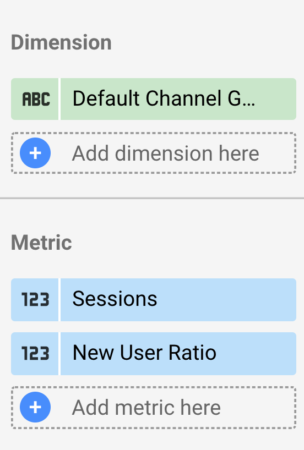 Data Studio New User Ratio Metric