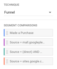 Adv Analysis Funnel Segments