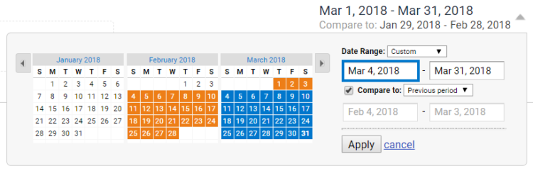 Google Analytics Compare 4 Weeks