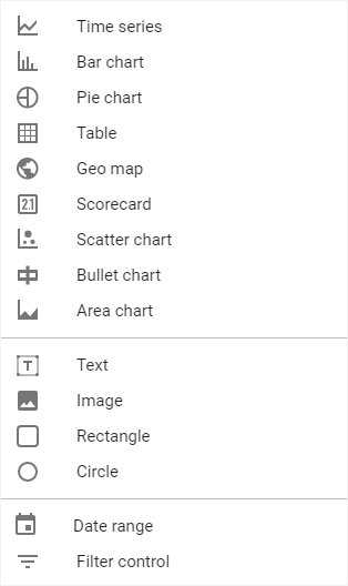 data-studio-chart-options