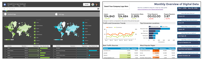 Data Studio Examples