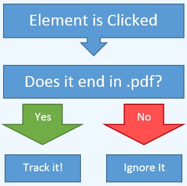 pdf-workflow2