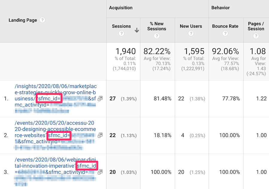 "salesforce marketing cloud id data showing in Google Analytics landing page report