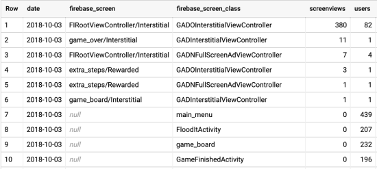 Sample Query Example Three