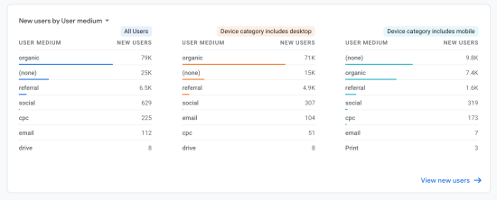 screen grab showing comparison report view